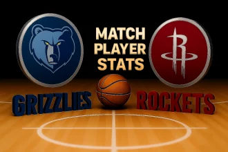 Memphis Grizzlies Vs Houston Rockets Match Player Stats