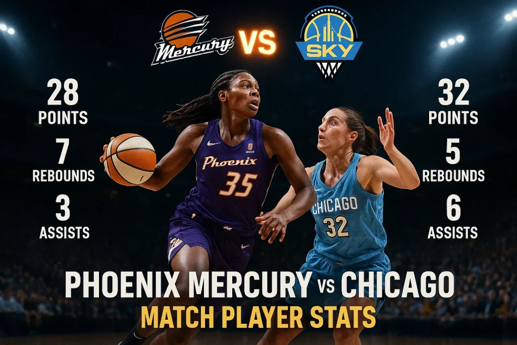 Phoenix Mercury vs Chicago Sky Match Player Stats