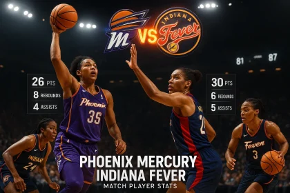 Phoenix Mercury Vs Indiana Fever Match Player Stats