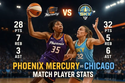 Phoenix Mercury vs Chicago Sky Match Player Stats