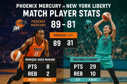 Phoenix Mercury Vs New York Liberty Match Player Stats