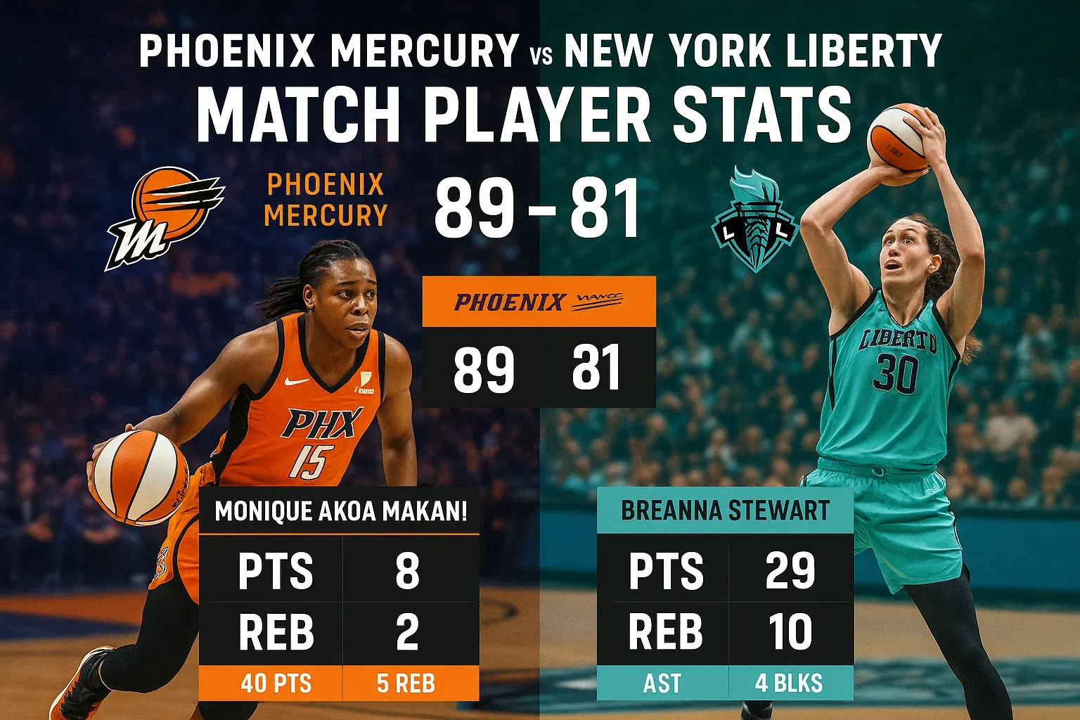 Phoenix Mercury Vs New York Liberty Match Player Stats