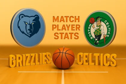 CopyPublishMemphis Grizzlies vs Boston Celtics Match Player Stats